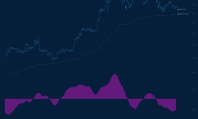 Bitcoin CVD data | Source: Willy Woo on X