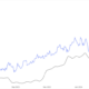 Bitcoin Hashrate