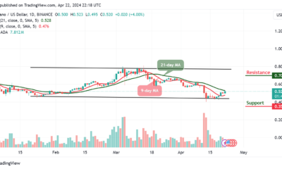 Cardano Price Prediction for Today, April 24 - ADA Technical Analysis