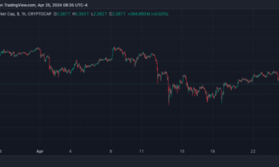 TOTAL, Crypto