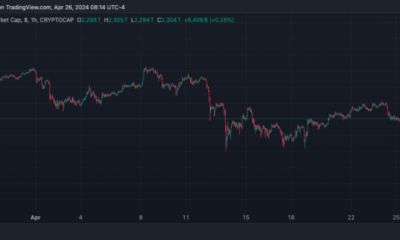 Crypto, TOTAL, crypto market cap