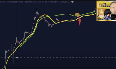 The Pi Cycle Top Indicator and What It Says About Where Bitcoin is Headed Next