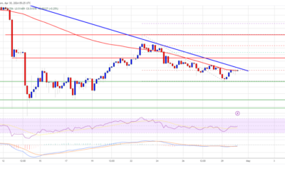 XRP Price Prediction