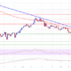 XRP Price Prediction