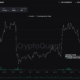 Bitcoin Exchange Outflow