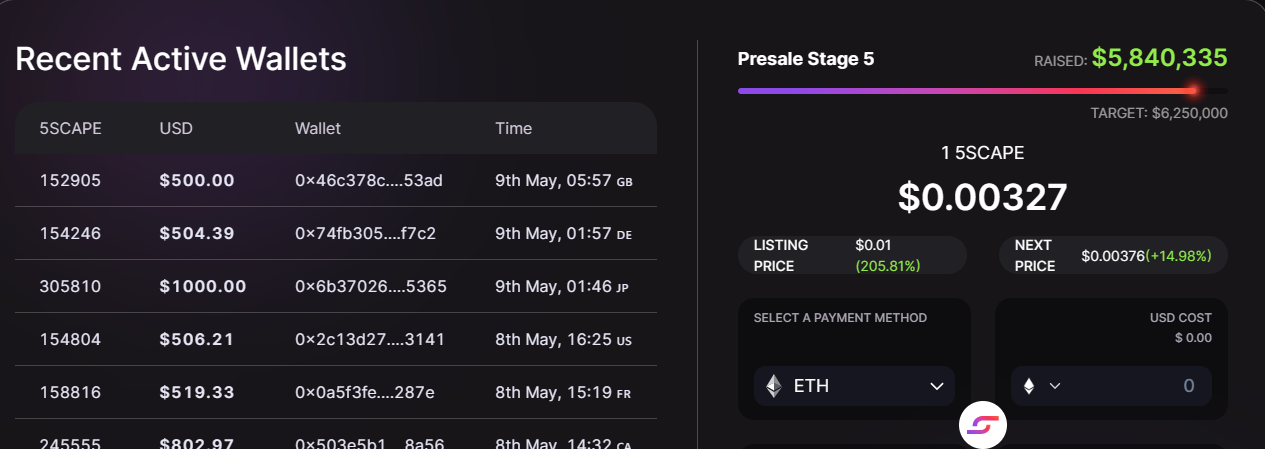 5SCAPE Presale