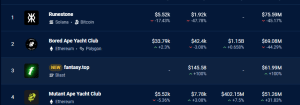 Fantasy top overall sales