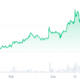 Pyth price chart