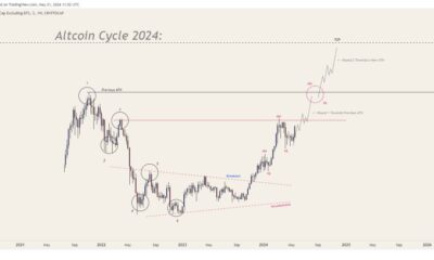 Altcoins, crypto