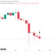 Arbitrum Price Chart