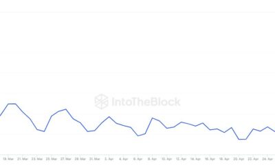 Ethereum Whale Transactions