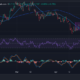 Aura Finance Price Chart Analysis Source: GeckoTerminal.com