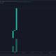 Bitcoin Minetrix Debuts On Uniswap, Unveils 10% Token Burn As $BTCMTX Price Poised To Skyrocket