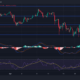 BINANCE:BTCUSDT Chart Image by StevenWalgenbach