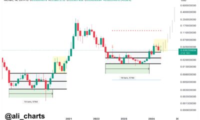 VeChain