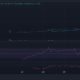 Buy the DIP Price Price Chart Analysis Source: Dexscreener.com