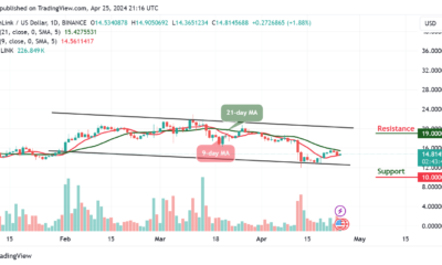 Chainlink Price Prediction for Today, April 27 – LINK Technical Analysis