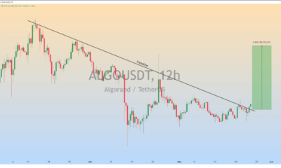 Chart Whisperer Spots Algorand Breakout: Looming 50% Rally