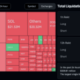 Crypto liquidations Ethereum