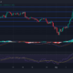 BINANCE:DOGEUSDT Chart Image by StevenWalgenbach