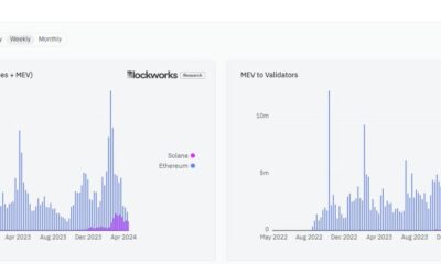 Solana vs Ethereum transaction fees.