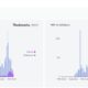 Solana vs Ethereum transaction fees.