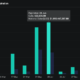 Ethereum Open Interest By Expiration.