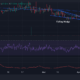 Tellor Price Chart Analysis Source: Dexscreener.com