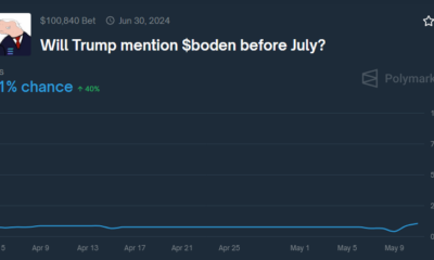 'Jeo Boden' Meme Coin Soars 25% After Trump Diss