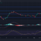 BINANCE:JTOUSDT Chart Image by StevenWalgenbach