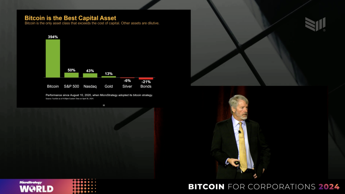 Michael Saylor Delivers Bitcoin Masterclass To Fortune 1000 Companies