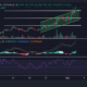 $MICHI/USD - RAY - DEXTOOLS.IO Chart Image