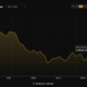 Bitcoin Network Hashrate.