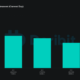 Bitcoin top options volume.