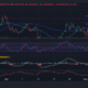 PEPE price Chart Analysis Source: Geckoterminal.com