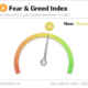 Bitcoin Fear & Greed Index