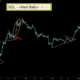 Solana to Hit $1,000? Analyst Makes Bullish Call Despite Downturn