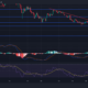 BINANCE:ENAUSDT Chart Image by StevenWalgenbach