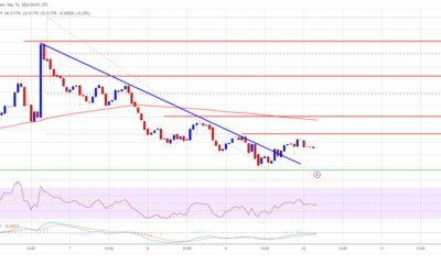 XRP Price