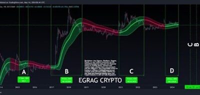 XRP 1