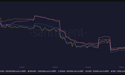 XRP Holders In Panic Selling Frenzy? Sub-$0.50 Looms