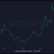 XRP Holders Stack Coins Despite Price Dip: Bullish Signal?