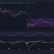 XRP Price Chart. Source: GeckoTerminal