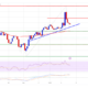 XRP Price Prediction