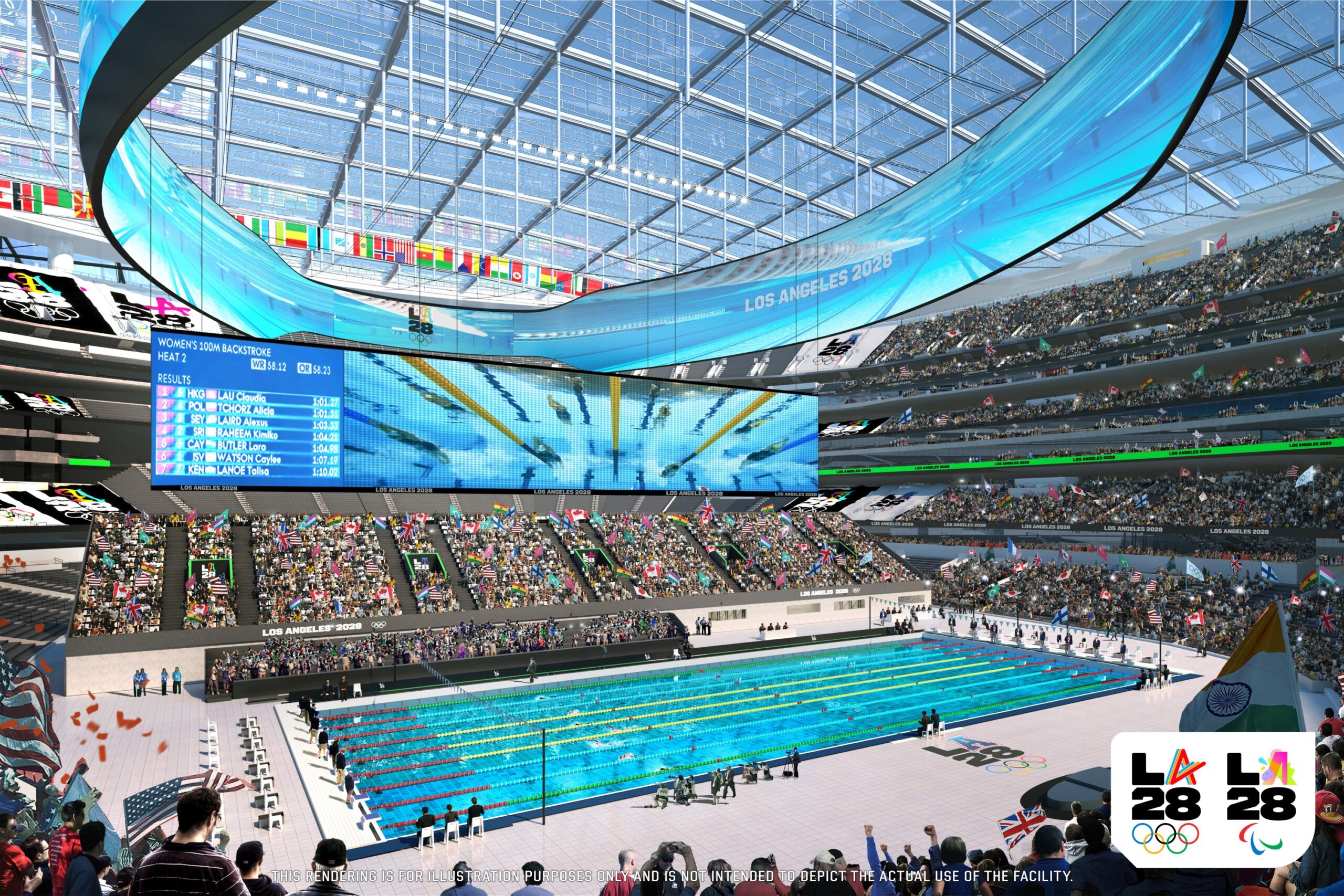 Los Angeles Olympics Getting Venue Overhal With New Plans