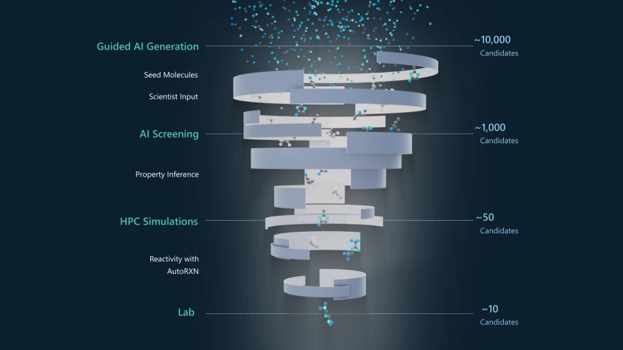 microsoft azure quantum