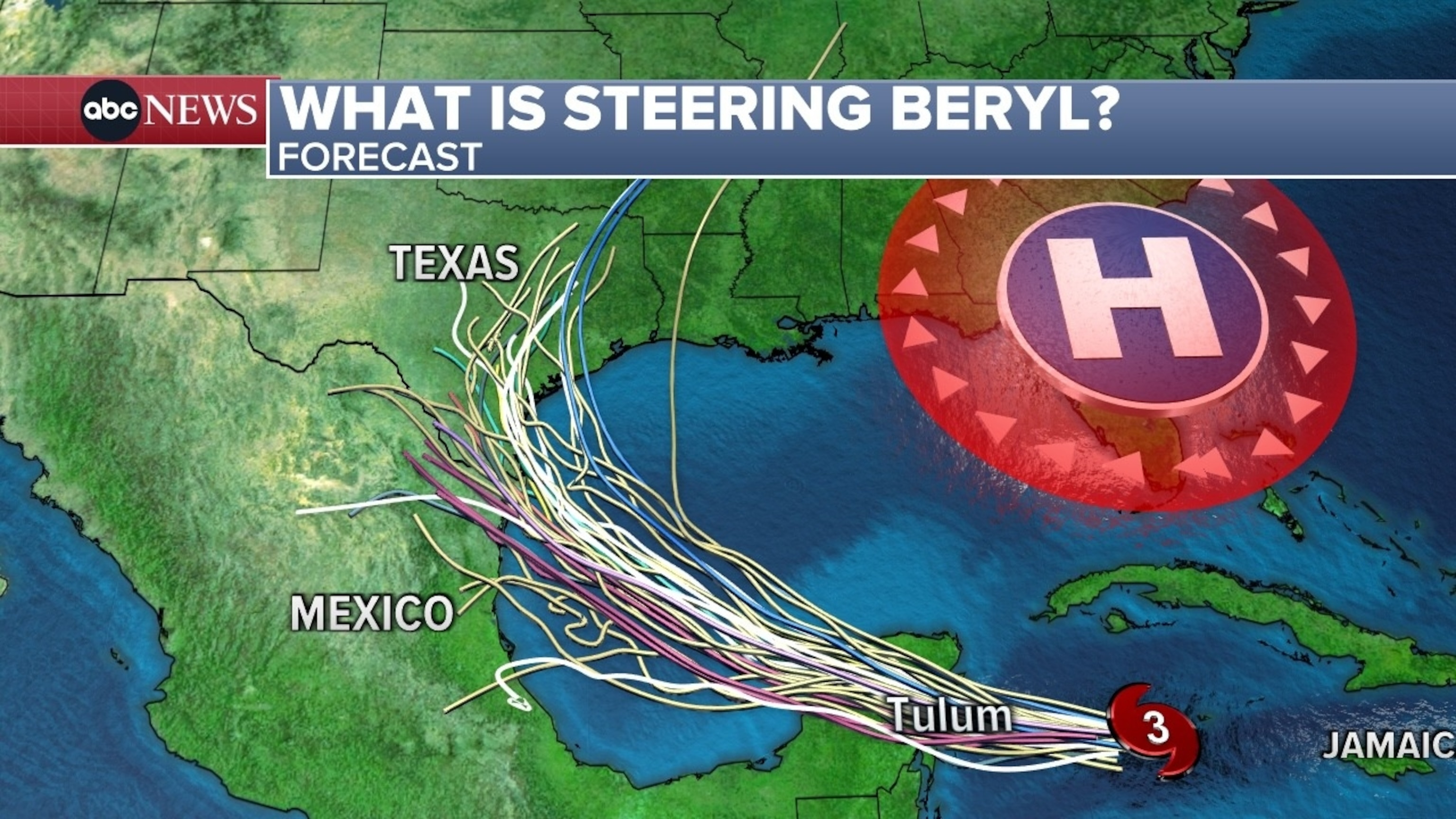 PHOTO: Models show Hurricane Beryl crossing Mexico's Yucatan Peninsula before making landfall again near the U.S.-Mexico border.