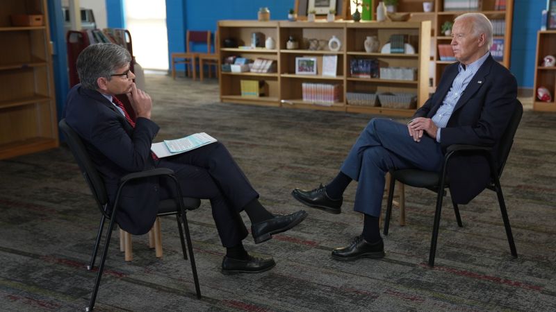 6 takeaways from President Joe Biden’s high-stakes ABC interview