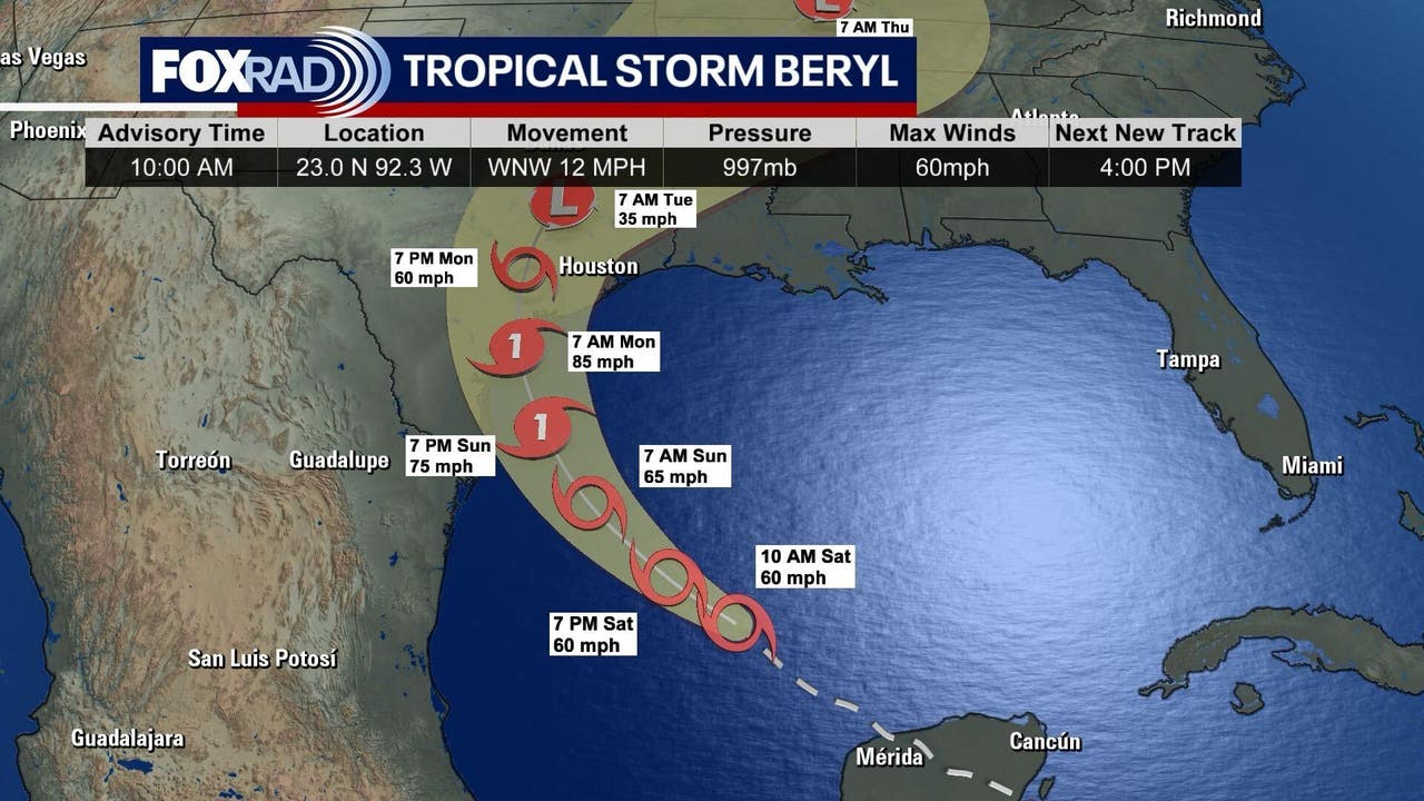 Update on Texas, Houston impacts, path, hurricane watch