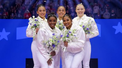 Feature Get to Know The 2024 US Womens Olympics Gymnastics Team